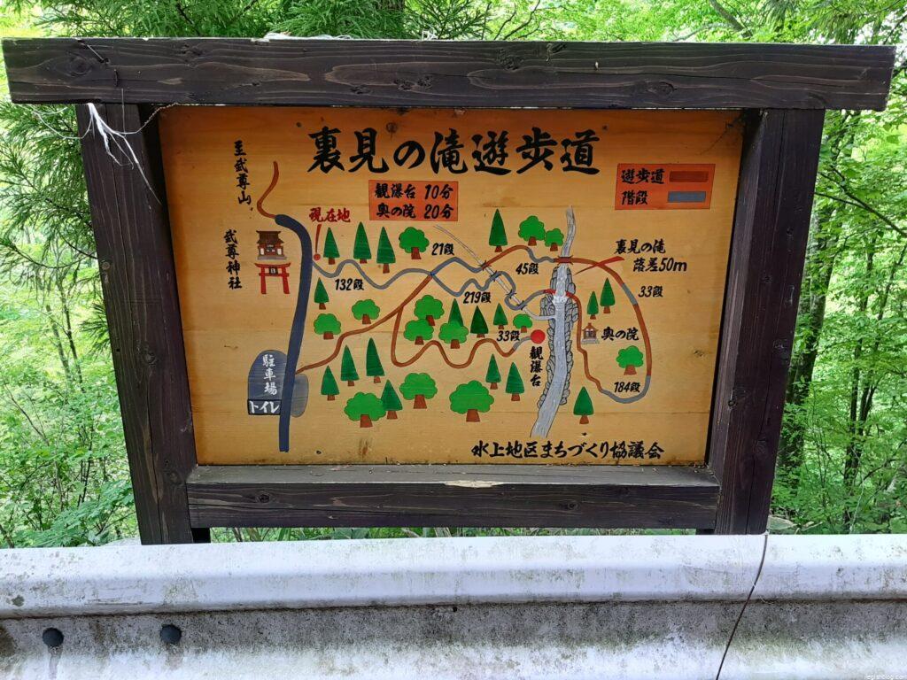 駐車場前にある裏見の滝案内標識
